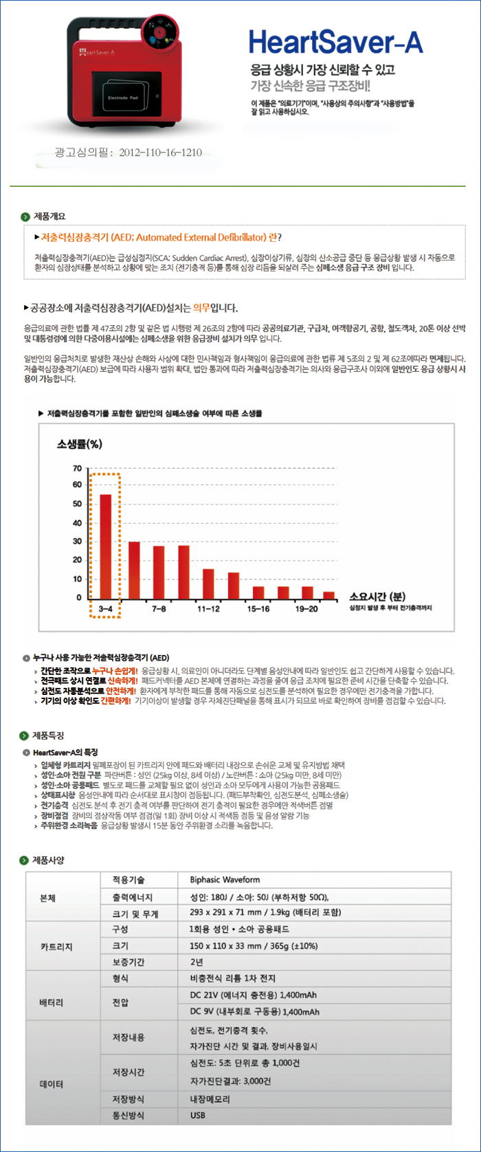 14_Heart Saver-A.jpg