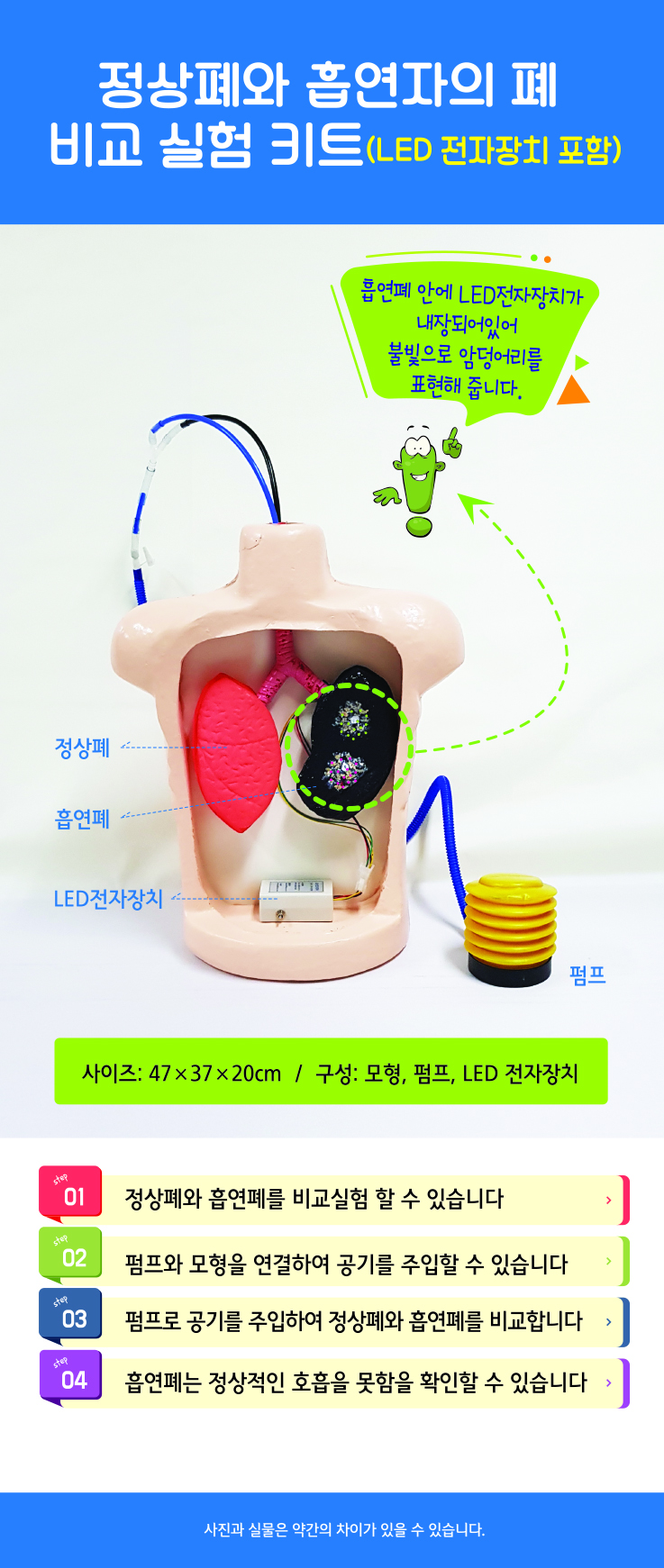 3-708정상폐와 흡연자의 폐-전자장치상페.jpg