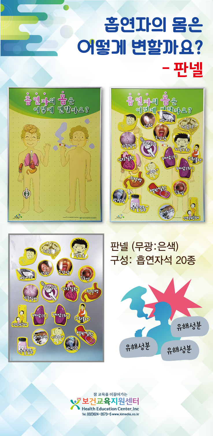 흡연자의-몸-판넬.jpg