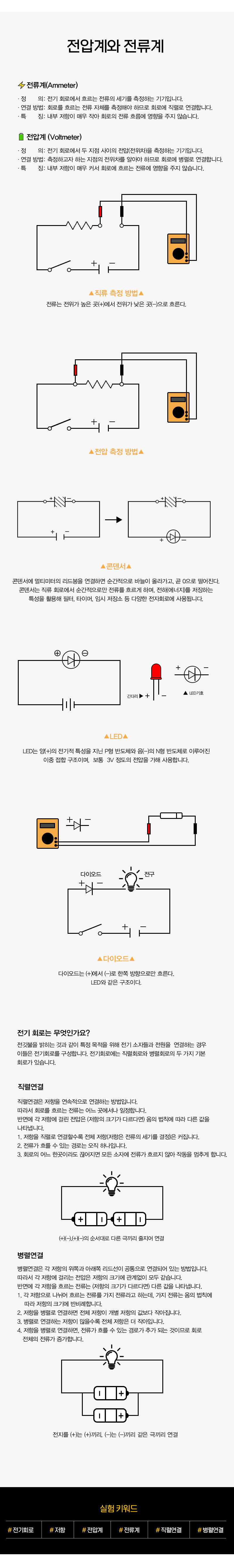 전기회로-(저항,전구,콘덴서,LED)-실험세트_03.jpg